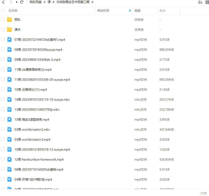blender+zbrush内啡肽概念设计艺术班第3期2023年
