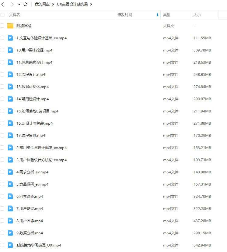 UX交互设计系统课2022年12月结课