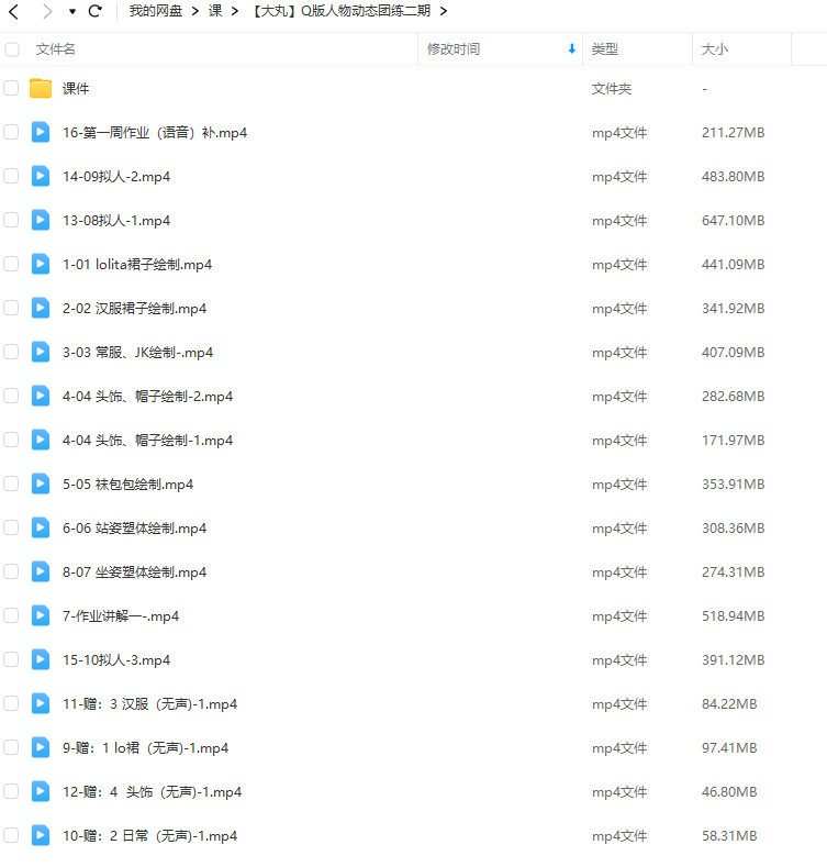 大丸Q版人物动态团练第2期2023