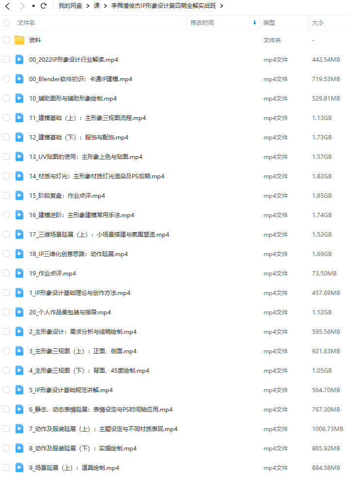 【缺课】李舜潘俊杰IP形象设计第四期全解实战班2022【画质高清有部分素材】