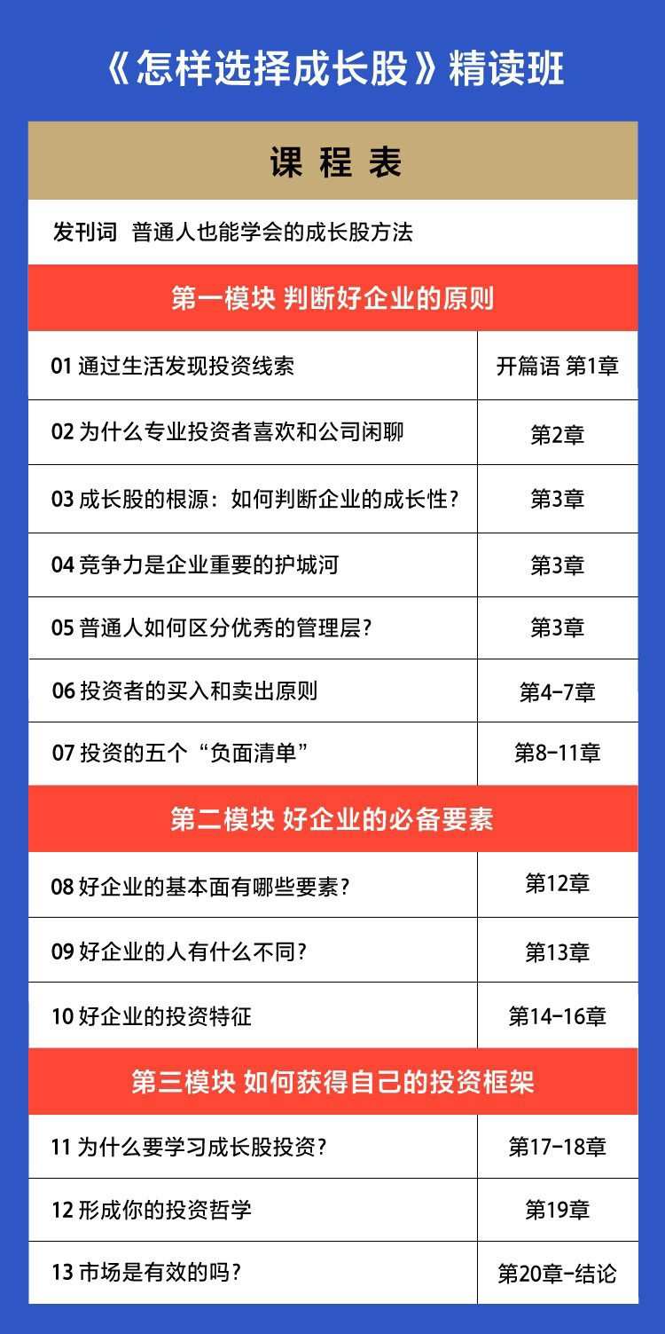 朱昂《怎样选择成长股》精读班