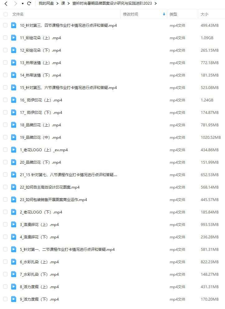 壹衿时尚2023暑期品牌图案设计研究与实践进阶