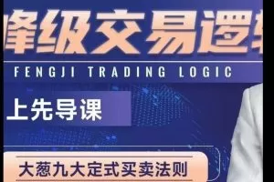 【股指期货】咖米学堂吴大葱：峰级交易逻辑九大定式