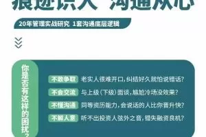 王新宇：痕迹识人之沟通篇－－向上管理，沟通从心