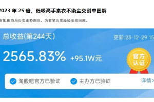 淘股吧低吸高手素衣不染尘交割单图解 2023年比赛冠军25倍 PDF文章