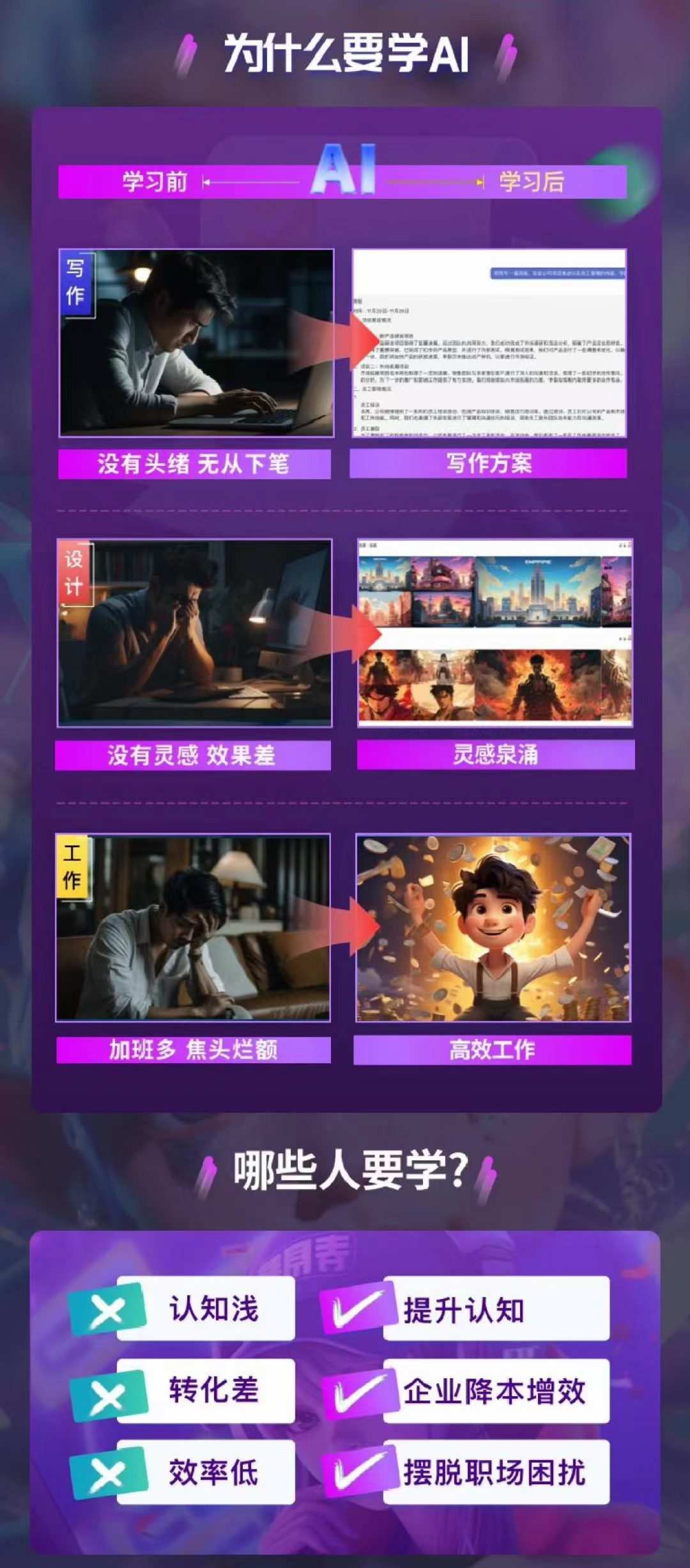 张诗童-人人都要学的-人工智能特训营,落地实操 效率提升 玩转生图(2…