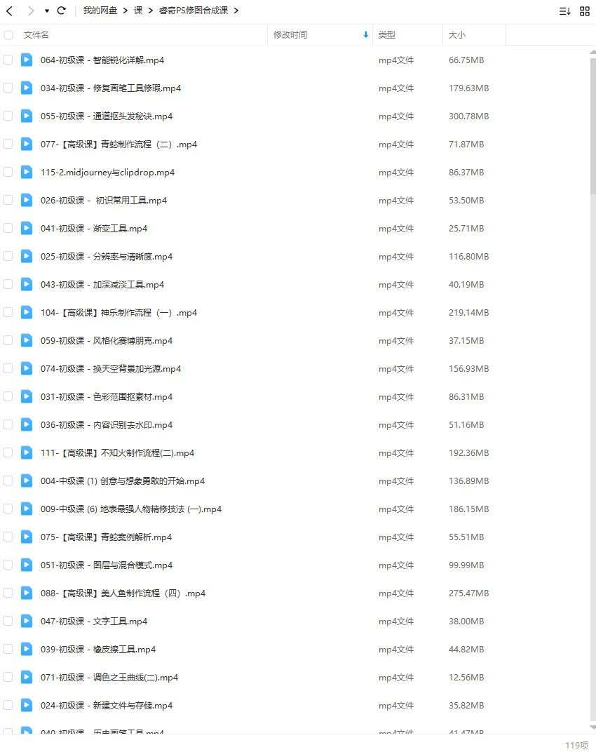 睿奇PS修图合成课2023
