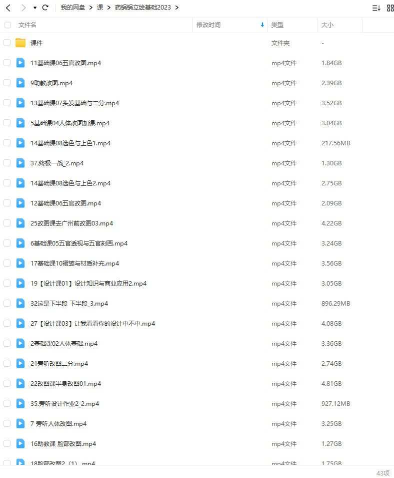 药锅锅2023立绘基础改图班第1期