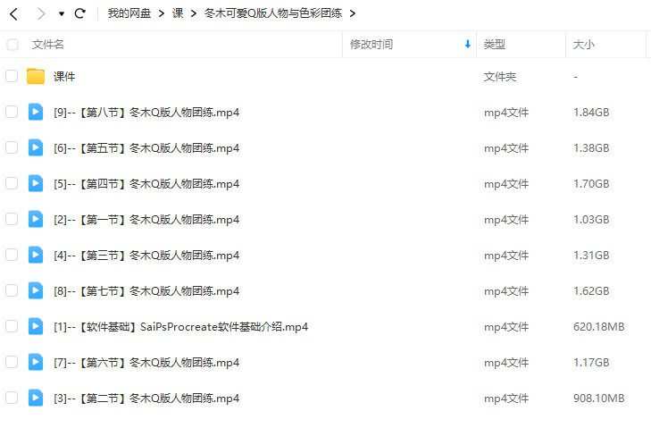 冬木可爱Q版人物与色彩团练2023年10月