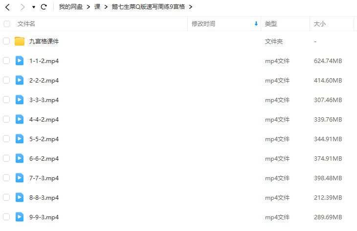 鹅七生菜Q版速写周练9宫格2023