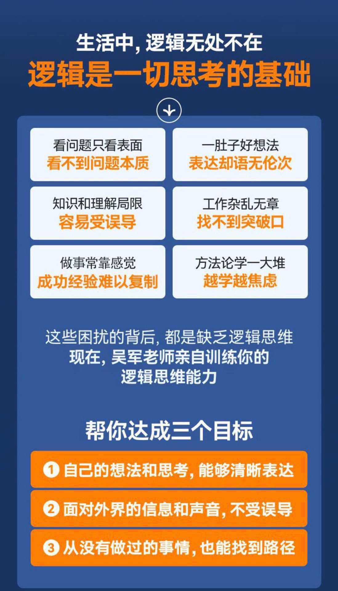 吴军·逻辑思维训练50讲,系统训练逻辑思维能力清晰表达理性思考