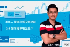 台湾老余《简单又有效的裸K交易法》29课全