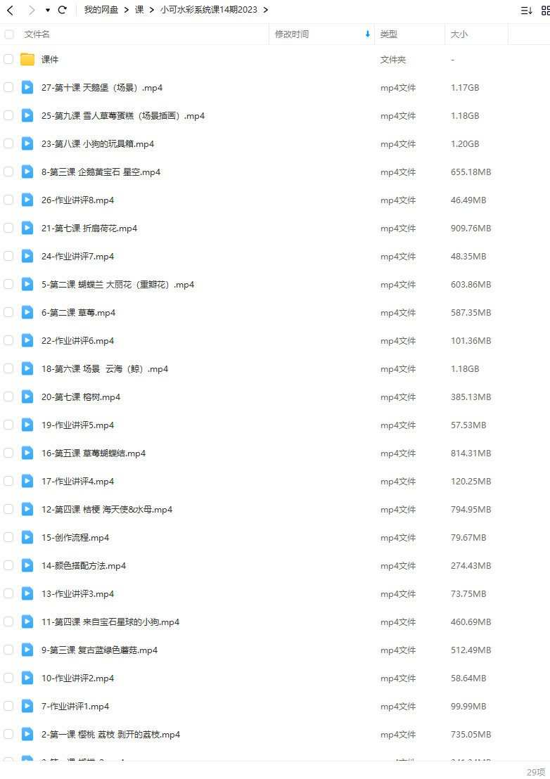 小可鲁贝洛斯水彩系统班第14期