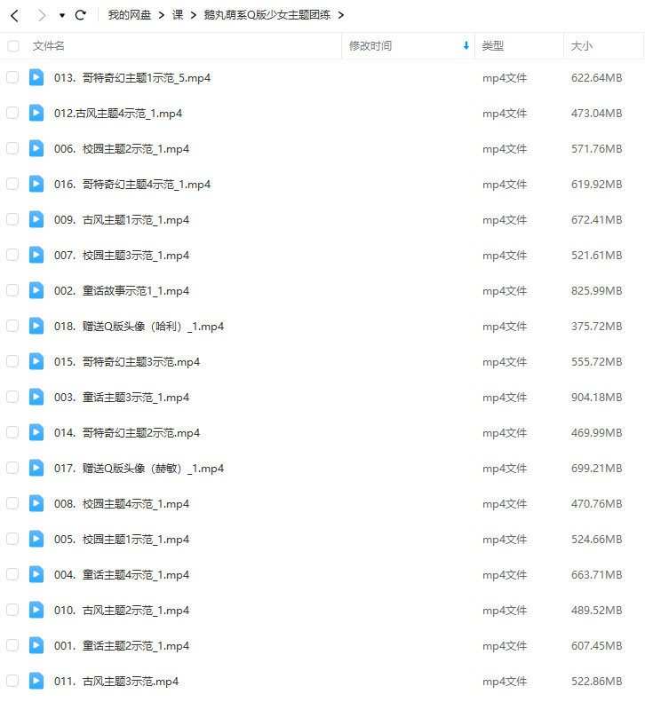 鹅丸萌系Q版少女主题团练2023