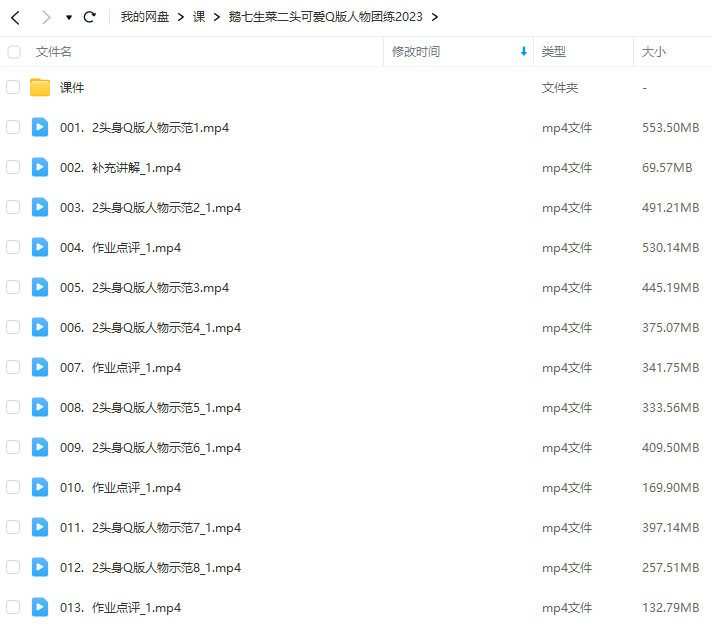 鹅七生菜可爱Q版人物团练2023