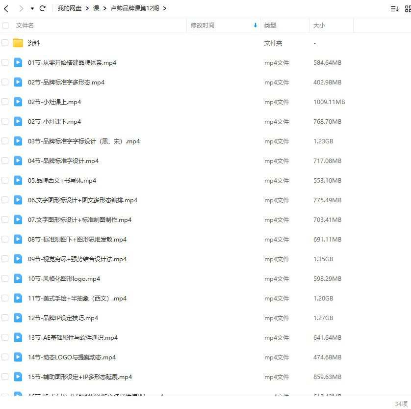 卢帅品牌设计第12期2023