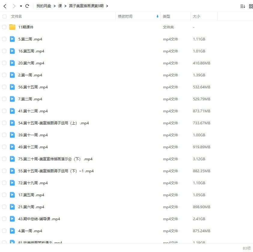 圆子游戏原画美宣班第9期2022年结课