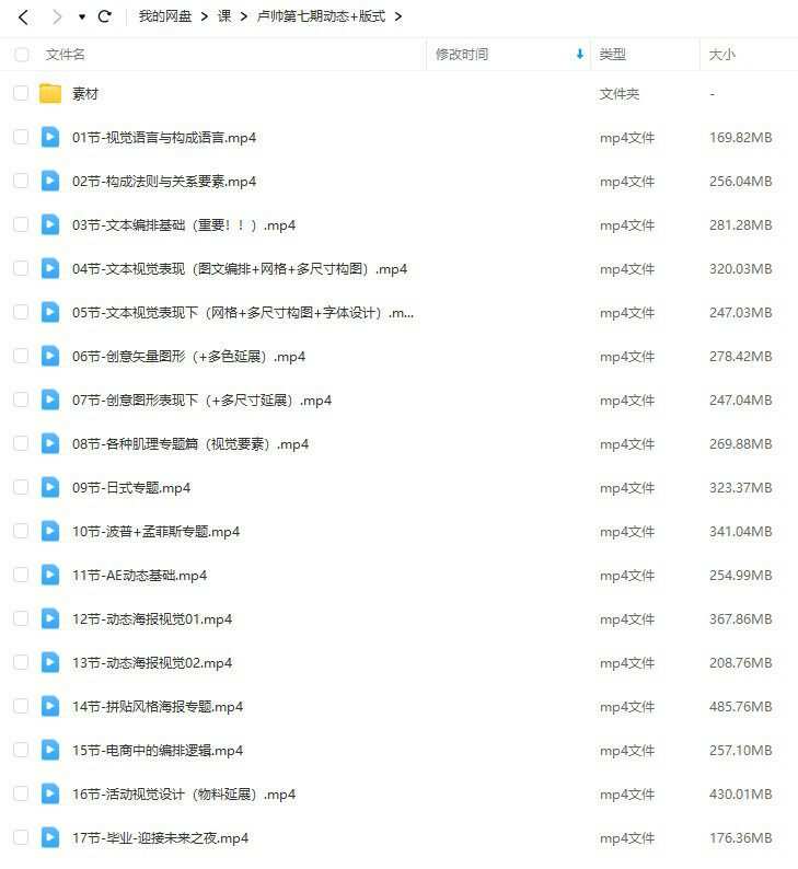卢帅第7期动态+版式2023年