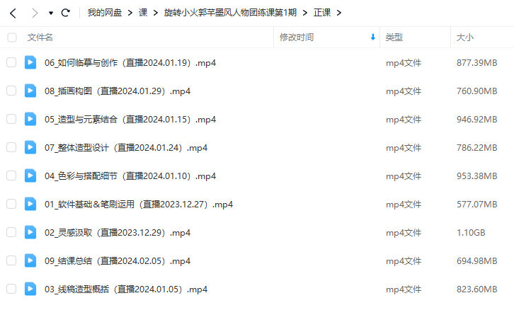 旋转小火郭2024年芊墨风人物团练课第1期【画质高清只有视频】