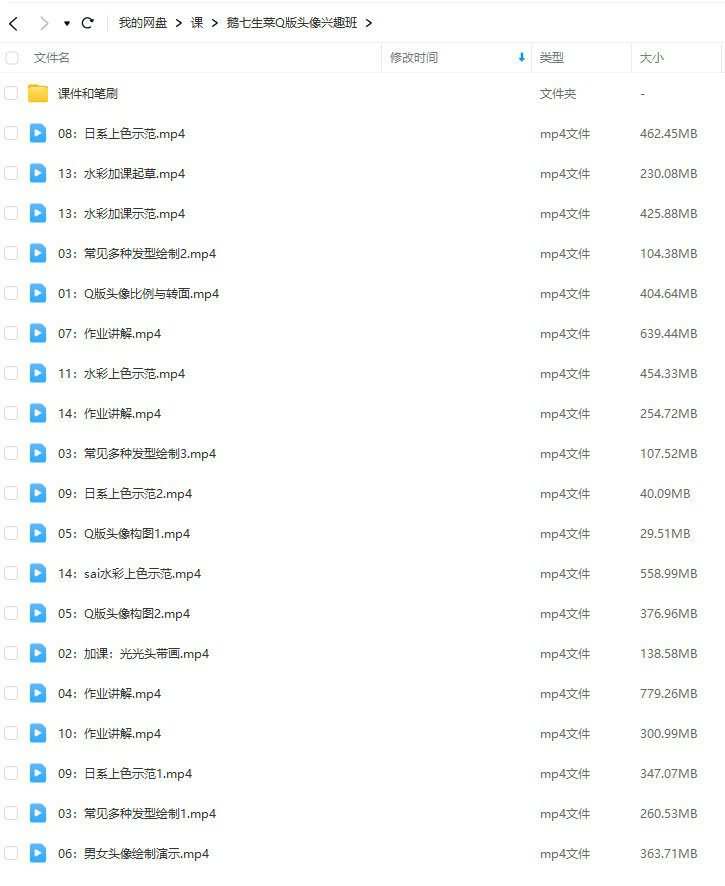 鹅七生菜Q版头像兴趣班2023年