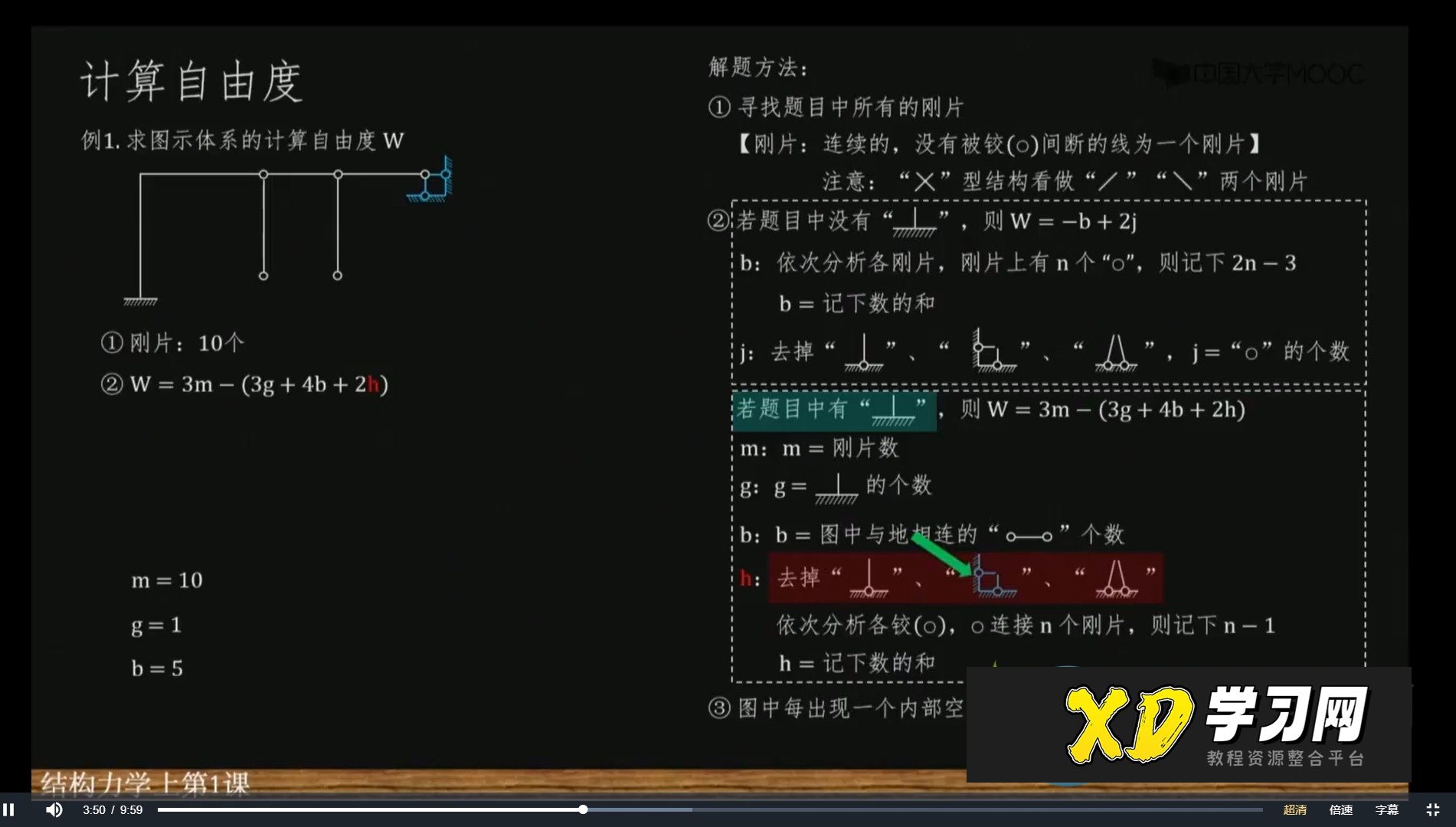 猴博士结构力学6小时突击上+5小时突击下
