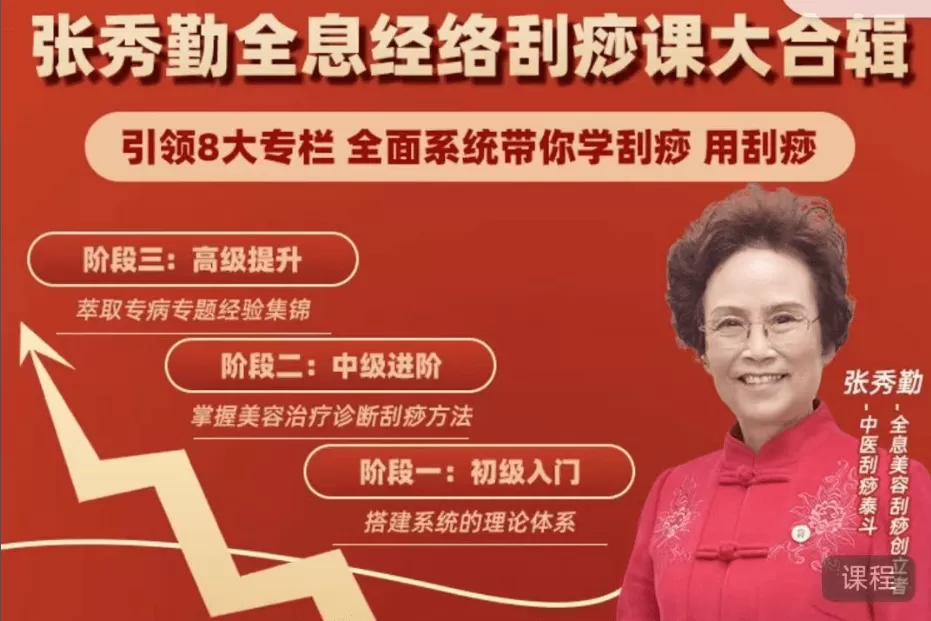 【张秀勤】亲授:全息刮痧系列课大合集