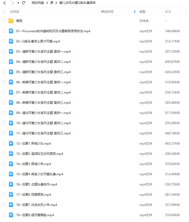 蓉儿古风水墨Q版头像团练2023【画质高清有笔刷】