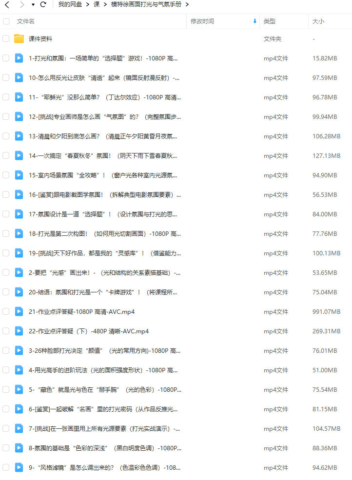 模特徐画面打光与气氛手册2024【画质高清有素材】