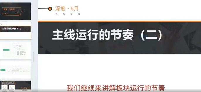 天机短线深度技术视频 2024年5月