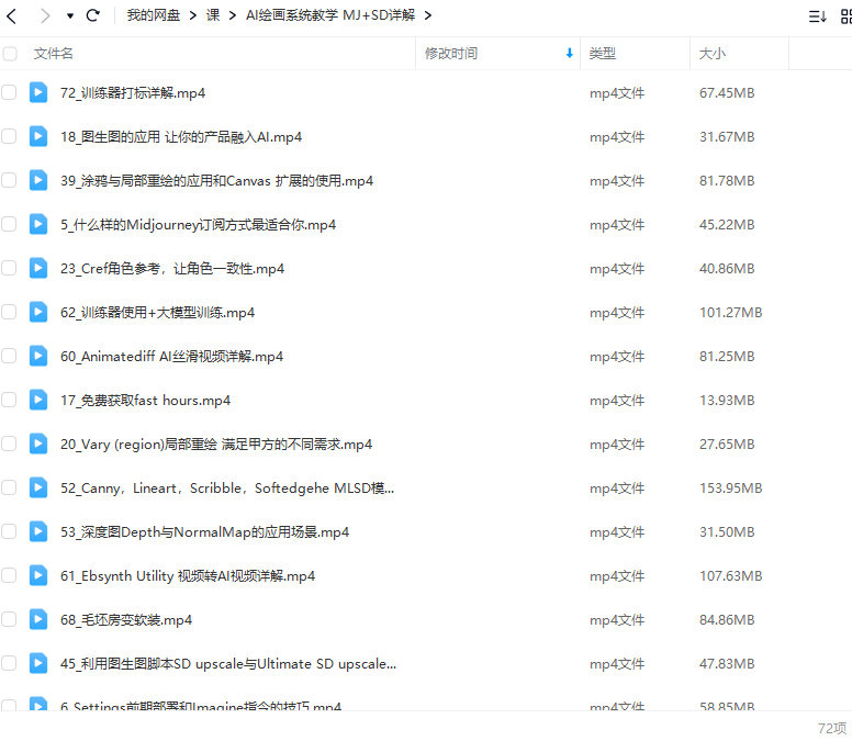 AI小王子Jay的AI绘画系统教学MJ+SD详解2024年【画质高清只有视频】