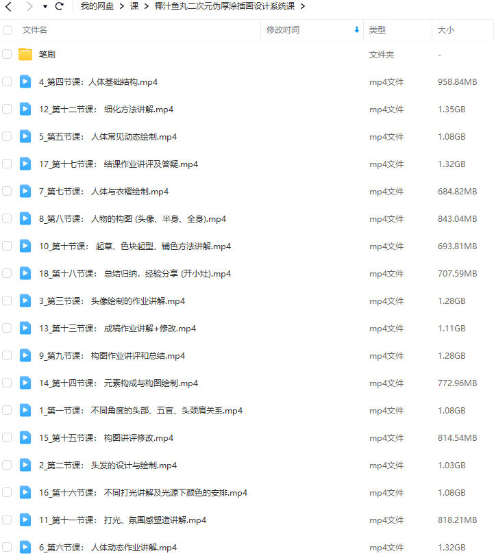 椰汁鱼丸二次元伪厚涂插画设计系统课2024年1月【画质还行有笔刷】