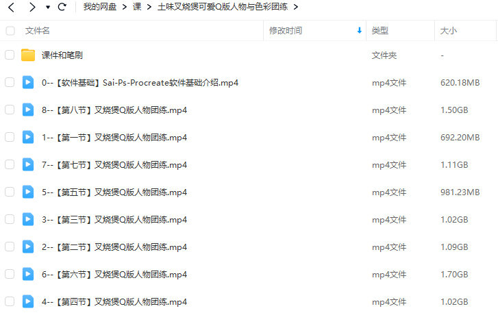 土味叉烧煲可爱Q版人物与色彩团练2024年【画质高清有笔刷和课件】