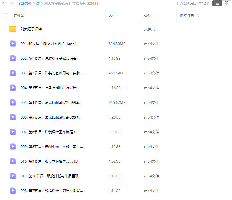 刘大狸子服饰设计立绘专项课2023【画质不错有素材】