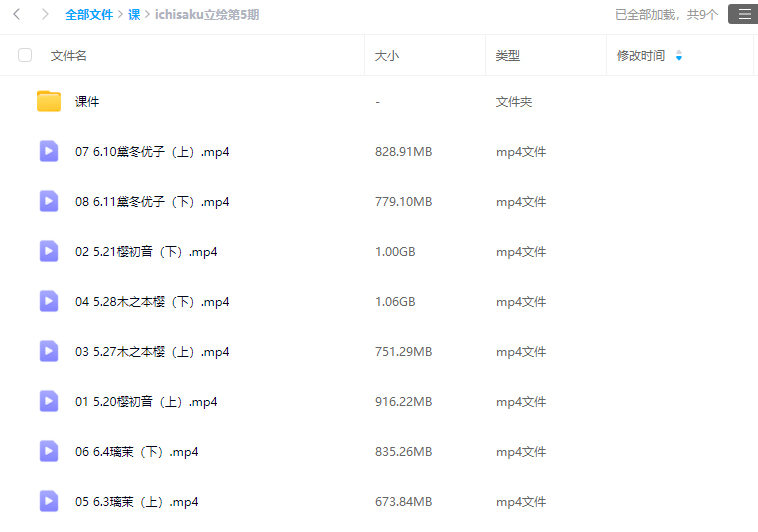 ichisaku立绘团练第5期【画质高清有课件和笔刷】