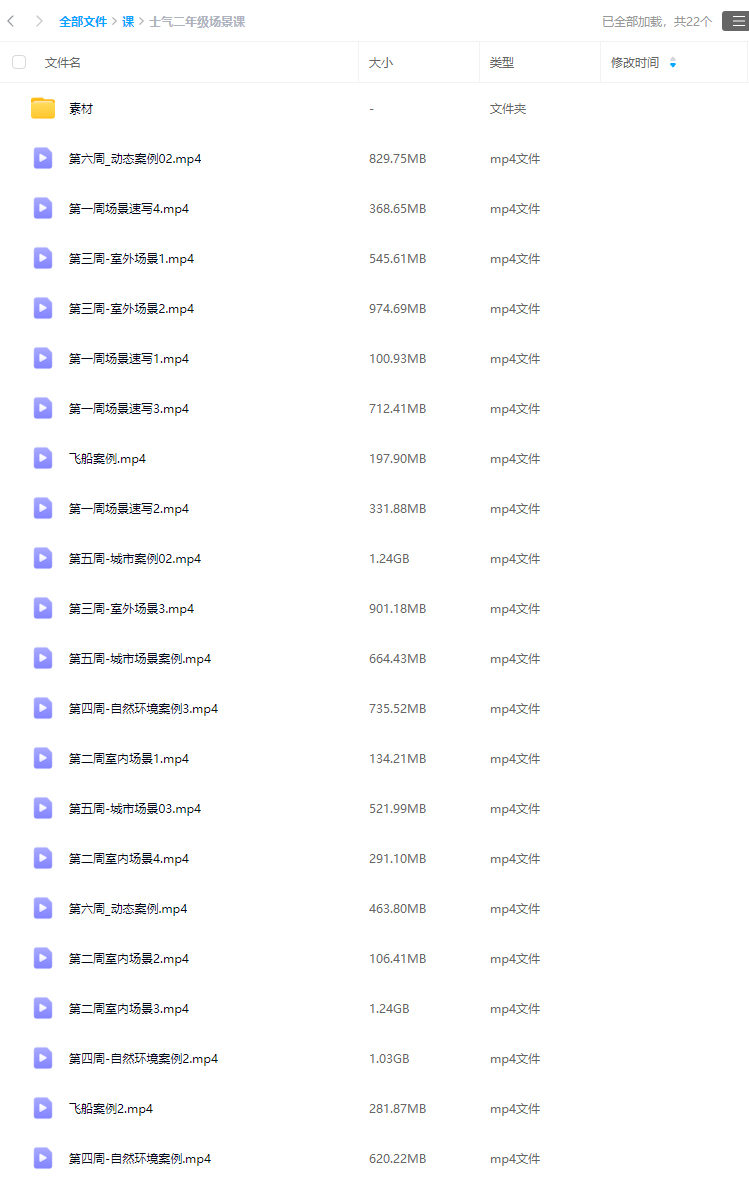 士气集团二年级高级场景课2023年C4D教程【画质高清有素材】