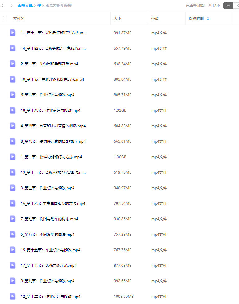 水岛凉树头像课2023【画质还可以只有视频】