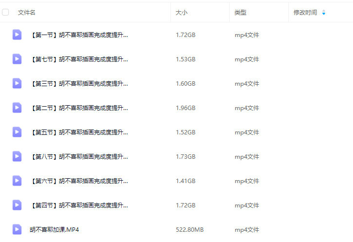 胡不喜耶插画完成度提升团练2024【画质不错只有视频】