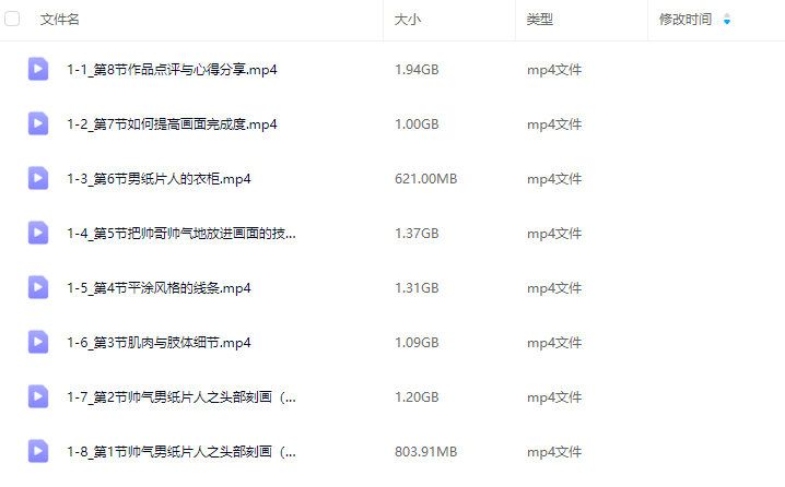 Houby iPad帅气男性角色创作班【画质不错只有视频】
