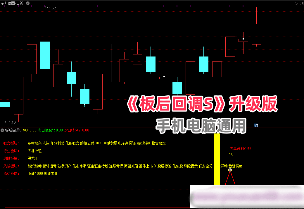 更新升级版【板后回调s】主图副图/选股指标 涨停回调类型 成功率90% 手机电脑通用无未来函数
