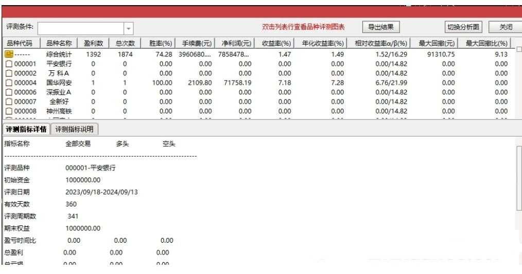 【枭龙游资起爆】游资抢筹潜伏主升 强化版主图副图选股指标 无未来函数手机电脑通用