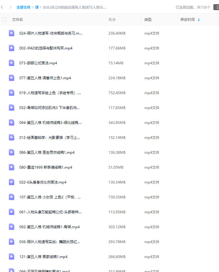 【缺课】SULI苏立0基础动漫风人物速写人物头像课【画质不错只有视频】
