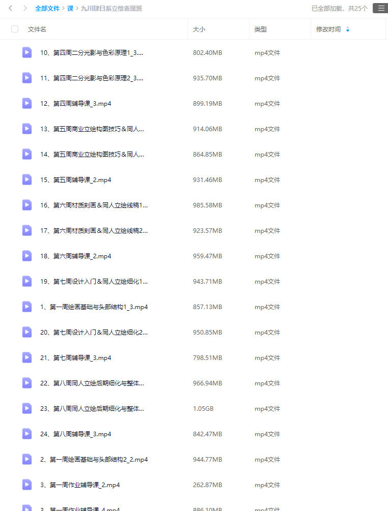 九川肆日系立绘表现班2023年【画质高清只有视频】