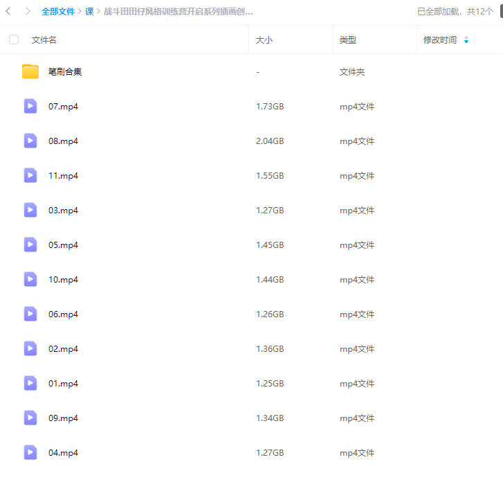战斗田田仔风格训练营开启系列插画创作之路2024【画质高清有笔刷】
