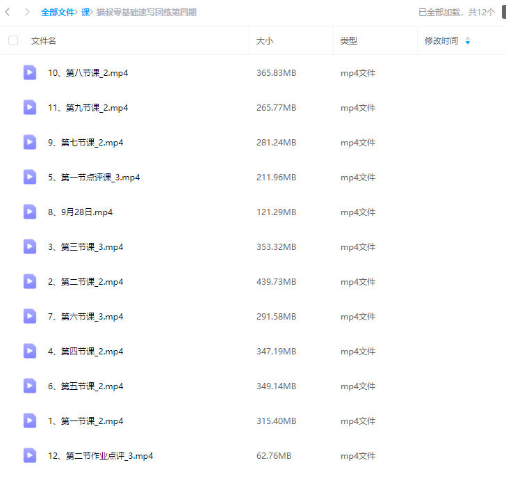 猫叔零基础速写团练第四期2023【画质还可以只有视频】