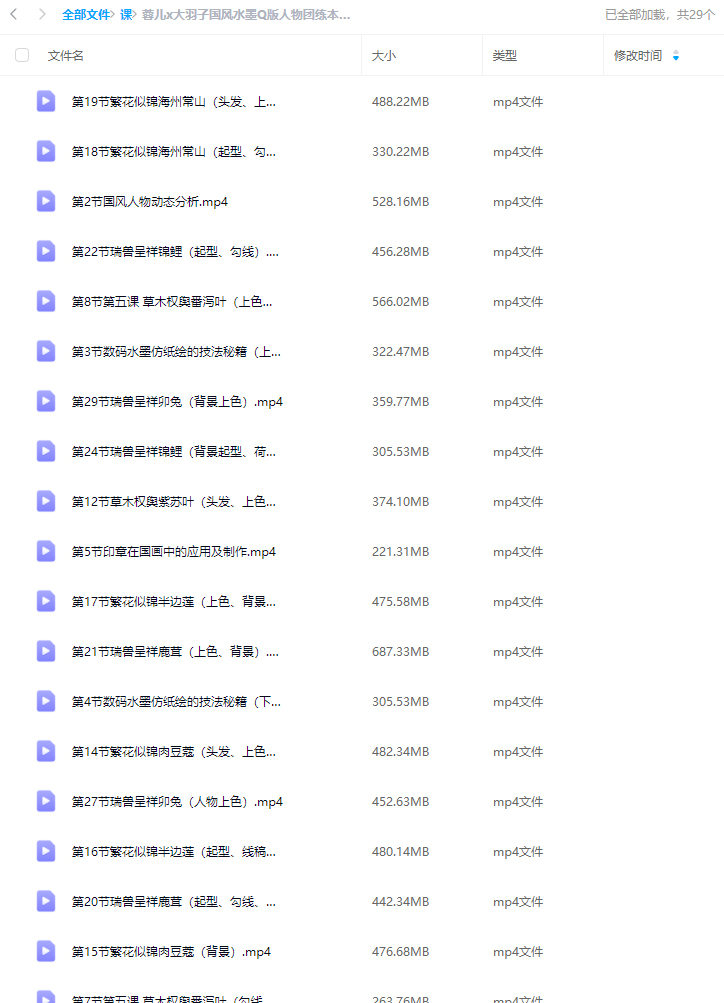 蓉儿x大羽子国风水墨Q版人物团练本草纲目2023年【画质不错只有视频】