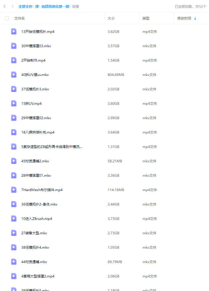 地精风格化建模基础班第1期2024年【画质高清有素材】