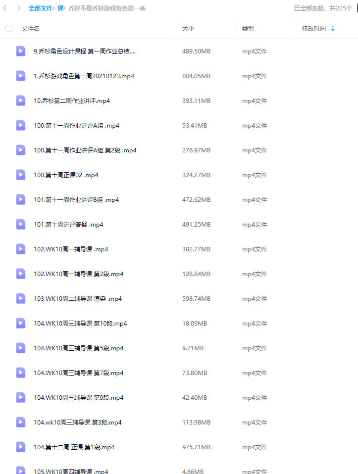乔杉不是乔杉游戏角色第1季2021【画质还可以只有视频】
