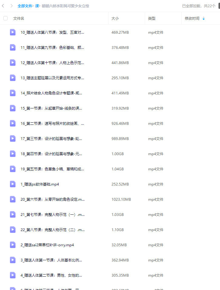 朝朝六桥水彩风可爱少女立绘2024【画质高清只有视频】