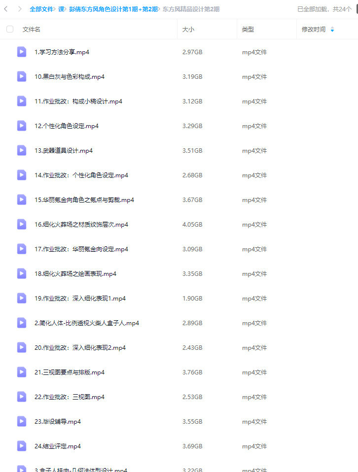 彭倩东方风精品设计第1期+第2期2021年【画质不错只有视频】