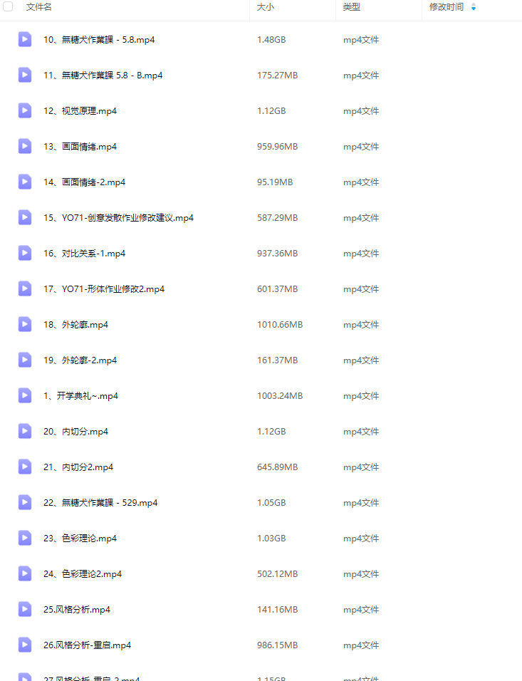 东汀老畎日韩角色商业设计第7期2022【画质不错只有视频】